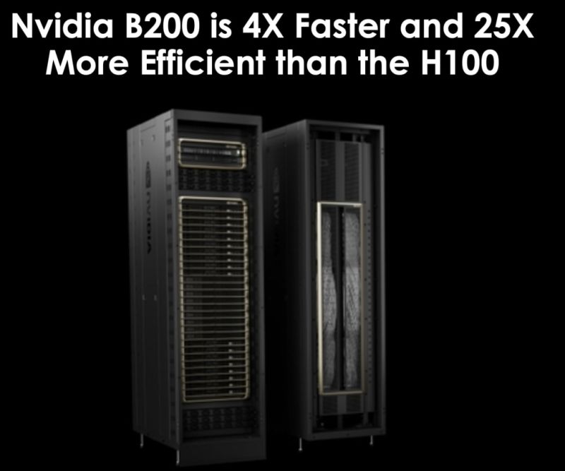 Nvidia Blackwell B200 La Puce la Plus Rapide au Monde - 4X plus Puissante que le H100, atteignant 1 ExaFlop par Rack